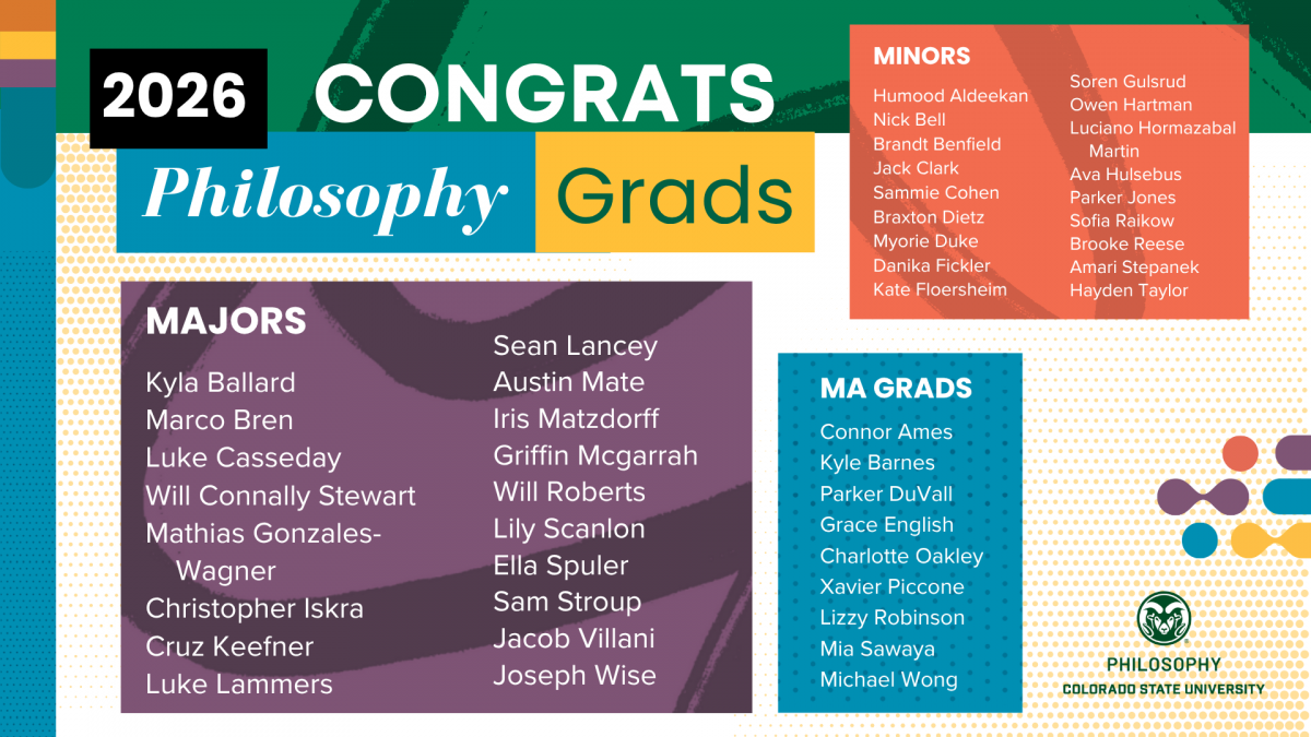 grad names 2026